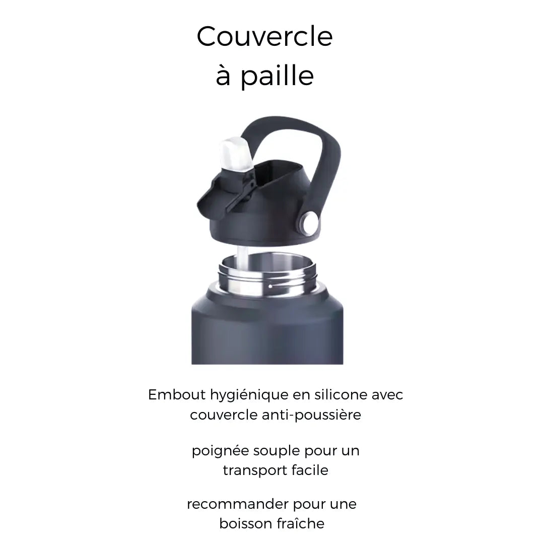 Bouteille d'eau personnalisée bleu pâle Lolikö